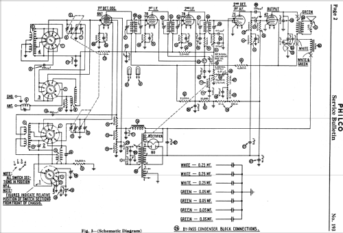 144H ; Philco, Philadelphia (ID = 528887) Radio