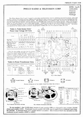 14L ; Philco, Philadelphia (ID = 2849319) Radio