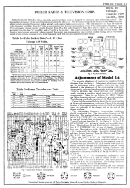 14MX ; Philco, Philadelphia (ID = 2849895) Radio