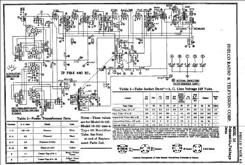 16B 16/16A-121; Philco, Philadelphia (ID = 381449) Radio