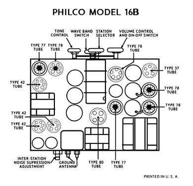 16B 16/16A-121; Philco, Philadelphia (ID = 3085154) Radio