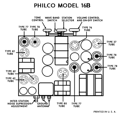 16B 16/16A-125; Philco, Philadelphia (ID = 3085149) Radio