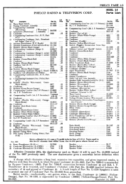 16CPX Century of Progress; Philco, Philadelphia (ID = 2850320) Radio