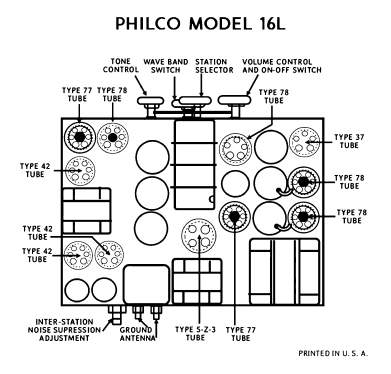 16L ; Philco, Philadelphia (ID = 3085157) Radio