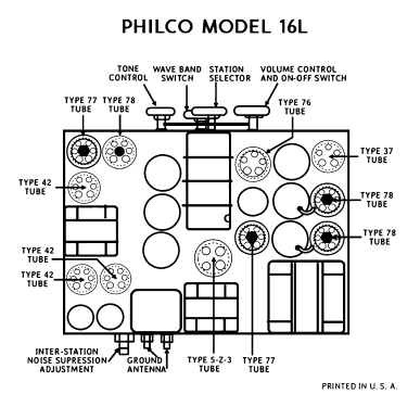 16L ; Philco, Philadelphia (ID = 3085159) Radio