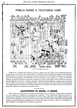 16RX ; Philco, Philadelphia (ID = 2897677) Radio