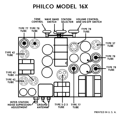 16X ; Philco, Philadelphia (ID = 3085173) Radio