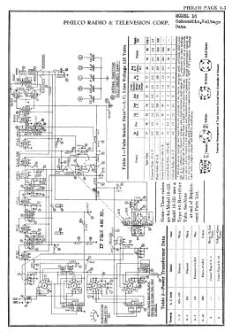 16X ; Philco, Philadelphia (ID = 2850848) Radio