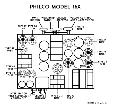 16X ; Philco, Philadelphia (ID = 3085180) Radio