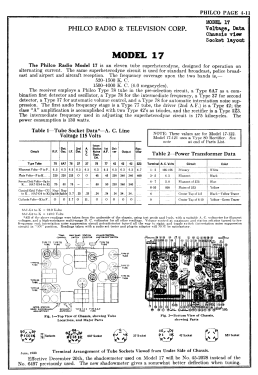 17B ; Philco, Philadelphia (ID = 2851416) Radio