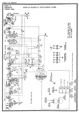 17B ; Philco, Philadelphia (ID = 2851417) Radio