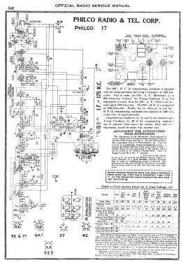 17B ; Philco, Philadelphia (ID = 2898142) Radio