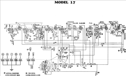 17B ; Philco, Philadelphia (ID = 488844) Radio