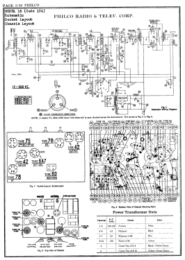 18B ; Philco, Philadelphia (ID = 2853872) Radio