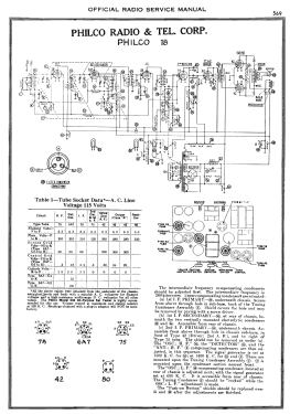 18H ; Philco, Philadelphia (ID = 2898185) Radio