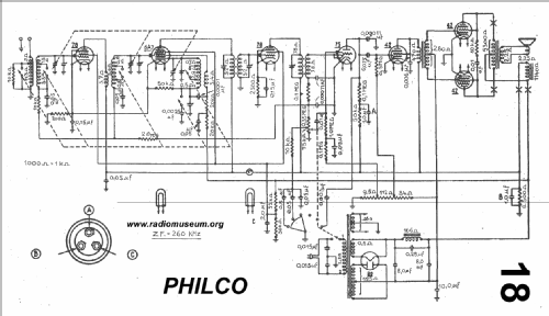 18L ; Philco, Philadelphia (ID = 22554) Radio