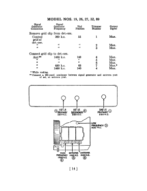 19B ; Philco, Philadelphia (ID = 2832851) Radio