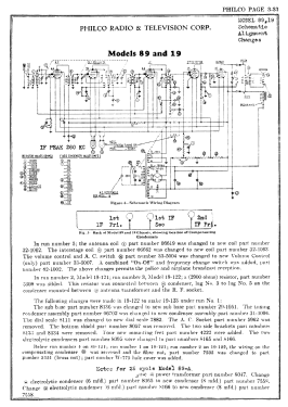 19B ; Philco, Philadelphia (ID = 2849343) Radio