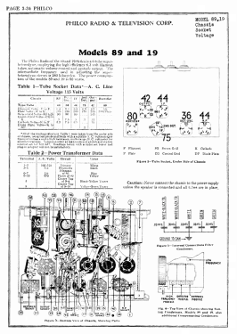 19B ; Philco, Philadelphia (ID = 2849344) Radio