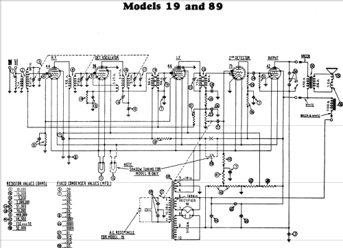 19B ; Philco, Philadelphia (ID = 518974) Radio