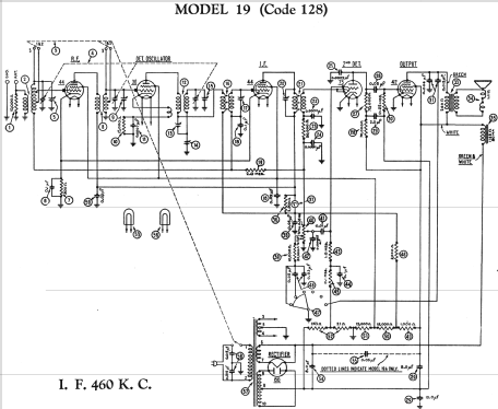 19H ; Philco, Philadelphia (ID = 518984) Radio