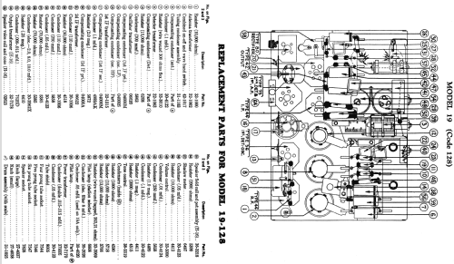 19H ; Philco, Philadelphia (ID = 518986) Radio