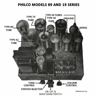 19LZ Lazy X; Philco, Philadelphia (ID = 3058515) Radio