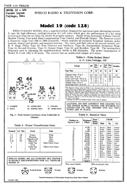 19X ; Philco, Philadelphia (ID = 2851899) Radio