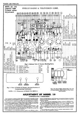 19X ; Philco, Philadelphia (ID = 2851901) Radio