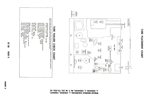 22D4033G Ch= TV-332; Philco, Philadelphia (ID = 1953526) Televisión