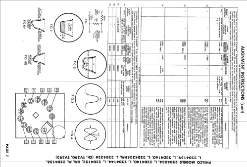 22D4034 Ch= TV-390; Philco, Philadelphia (ID = 2276121) Television