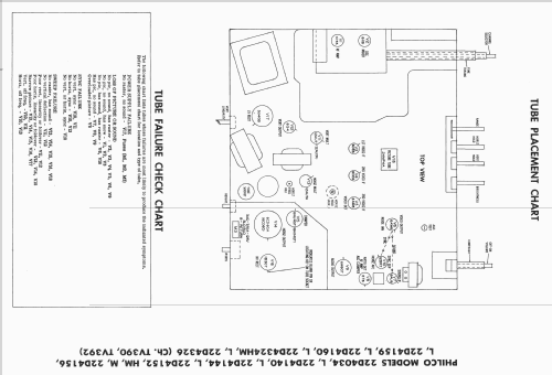 22D4134L Ch= TV-390; Philco, Philadelphia (ID = 2276899) Television