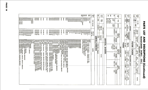 22D4137 Ch= TV-332; Philco, Philadelphia (ID = 1953667) Television