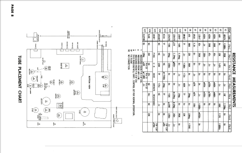 22D4139L Ch= TV-332; Philco, Philadelphia (ID = 1954718) Television