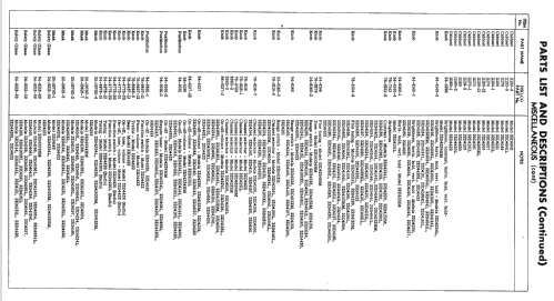 22D4140L Ch= TV-390; Philco, Philadelphia (ID = 2277074) Television