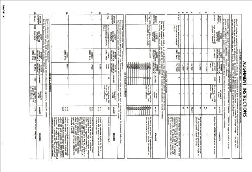 22D4148L Ch= TV- 440; Philco, Philadelphia (ID = 1928024) Television