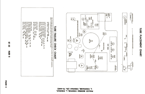 22D4148L Ch= TV- 440; Philco, Philadelphia (ID = 1928026) Television