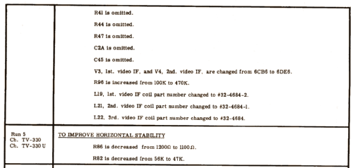 22D4153X Ch= TV330; Philco, Philadelphia (ID = 1763820) Television