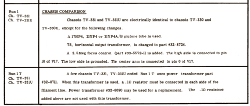 22D4170 Ch= TV331; Philco, Philadelphia (ID = 1763869) Television