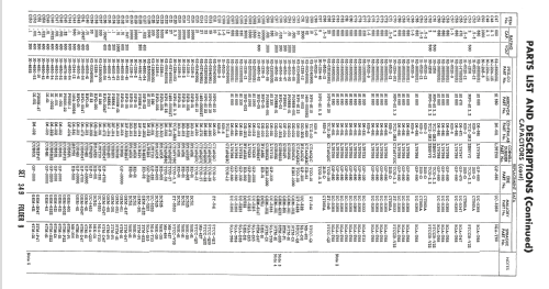 22D5100M CH= TV-123; Philco, Philadelphia (ID = 1736172) Television