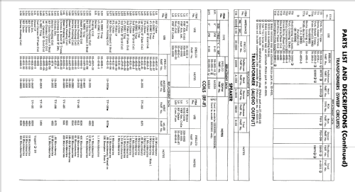 22D5100M CH= TV-123; Philco, Philadelphia (ID = 1736173) Television