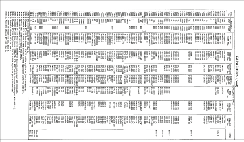 22D5100M CH= TV-123; Philco, Philadelphia (ID = 1736174) Television