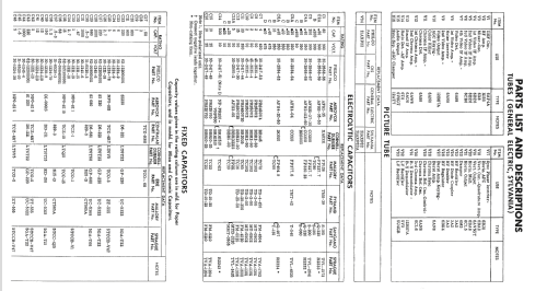 22D5100M CH= TV-123; Philco, Philadelphia (ID = 1736178) Television