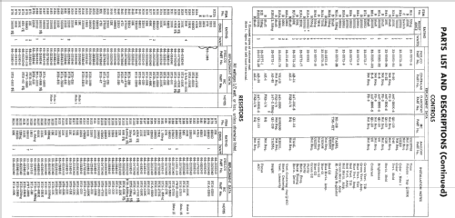 22D5102M CH= TV-123; Philco, Philadelphia (ID = 1736284) Television