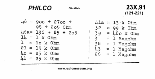 23 X Radio-Phonograph; Philco, Philadelphia (ID = 22556) Radio