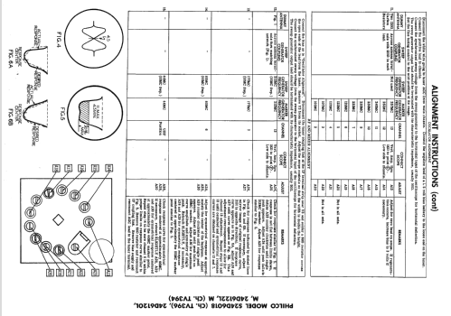 24D6120L Ch= TV-394; Philco, Philadelphia (ID = 2257116) Television