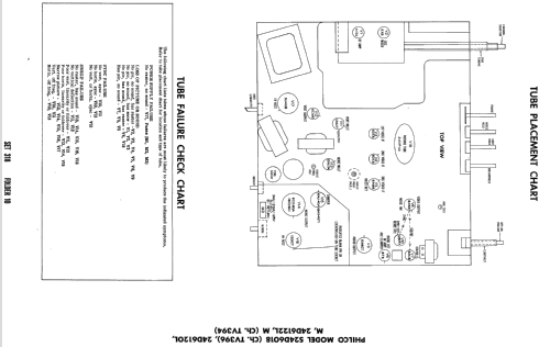 24D6120M Ch= TV-394; Philco, Philadelphia (ID = 2257133) Television