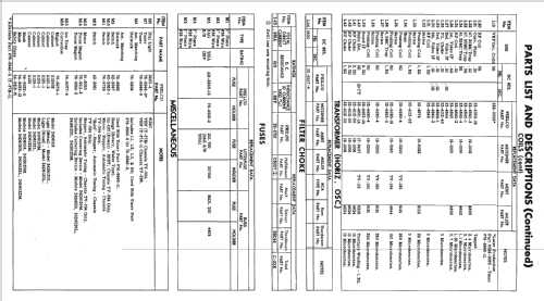 24D6122M Ch= TV-394; Philco, Philadelphia (ID = 2257175) Television