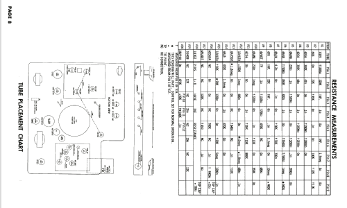 24D6126M Ch= TV-444; Philco, Philadelphia (ID = 1878944) Television