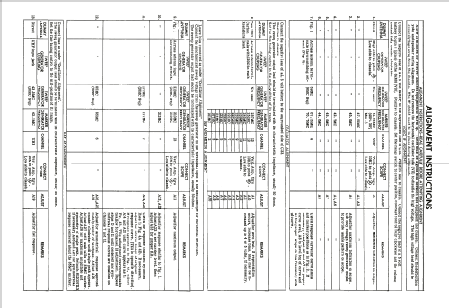 24D6320C Ch= TV-444; Philco, Philadelphia (ID = 1878959) Television